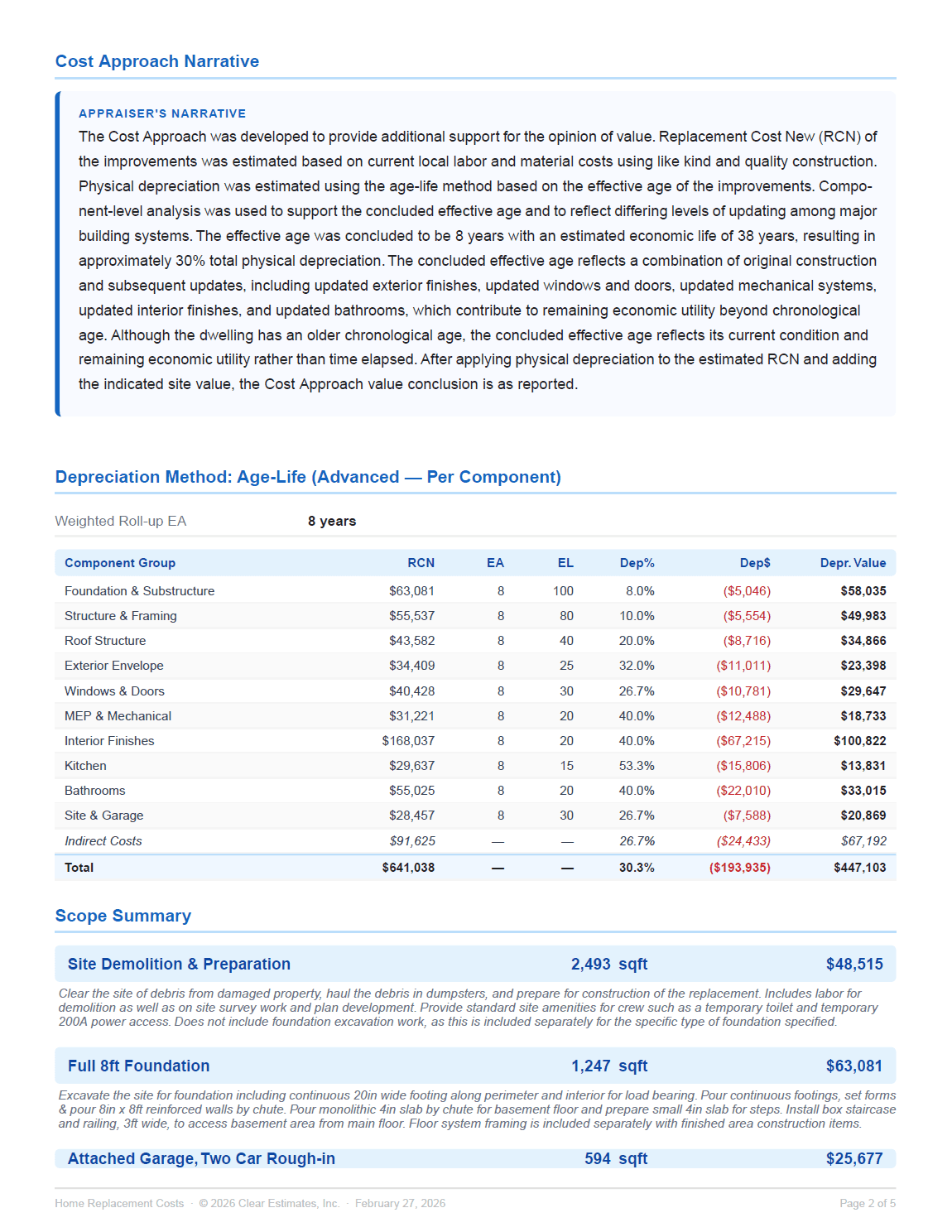 ReCost Cost Approach PDF report with component-level depreciation
