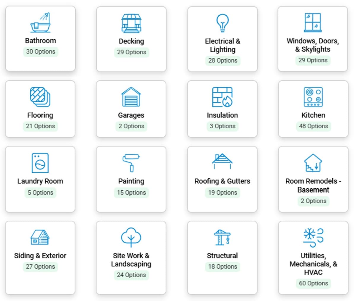ReCost Cost to Cure categories showing hundreds of pre-built repair scopes across 16 project types