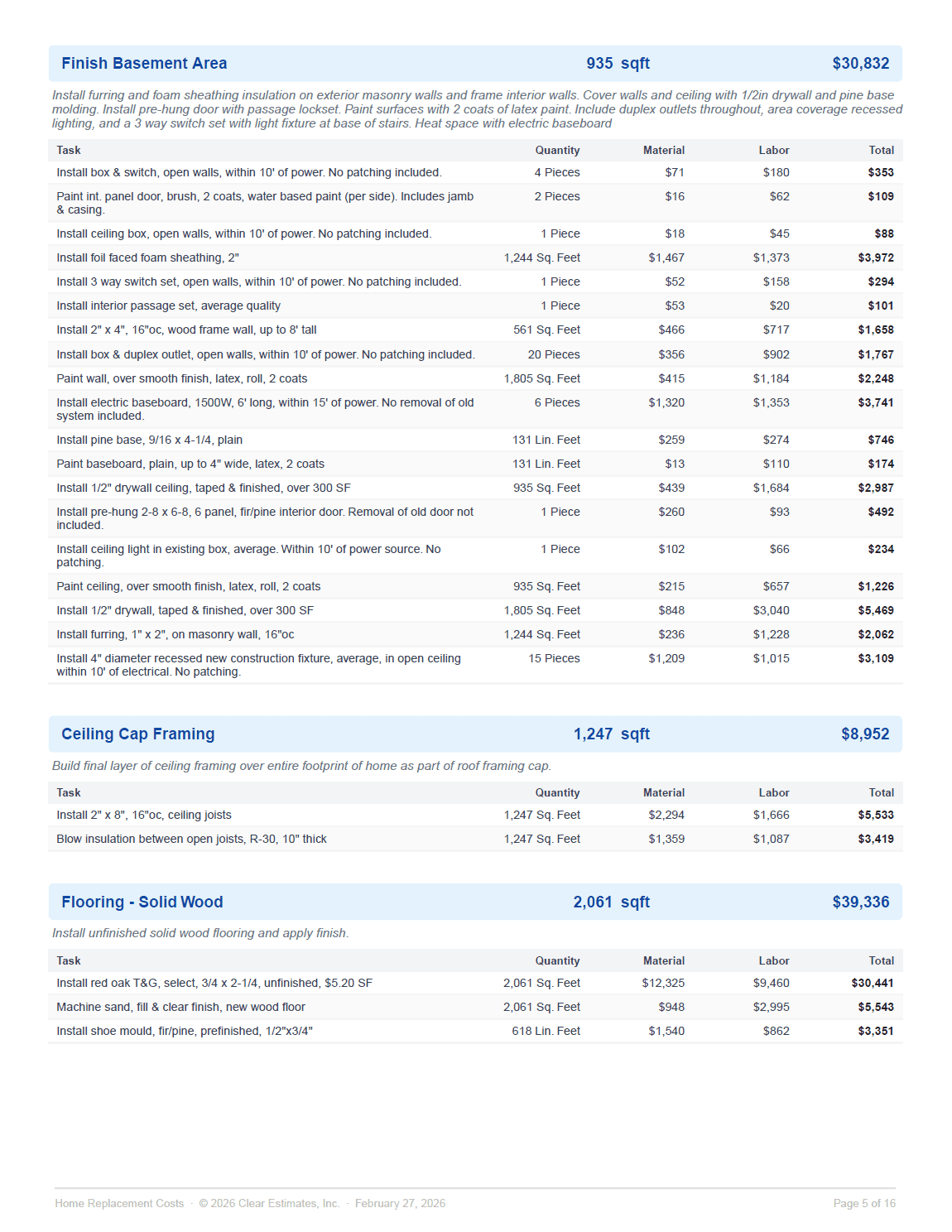Report page showing itemized construction cost line items with labor and material breakdown